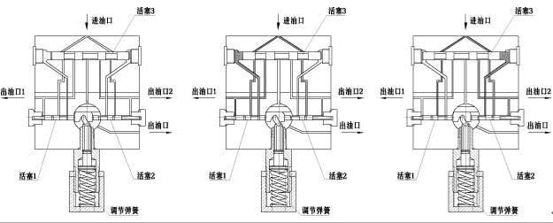 LUC精細(xì)濾油車(chē)