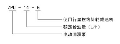 ZPU-P型系列電動(dòng)潤(rùn)滑泵