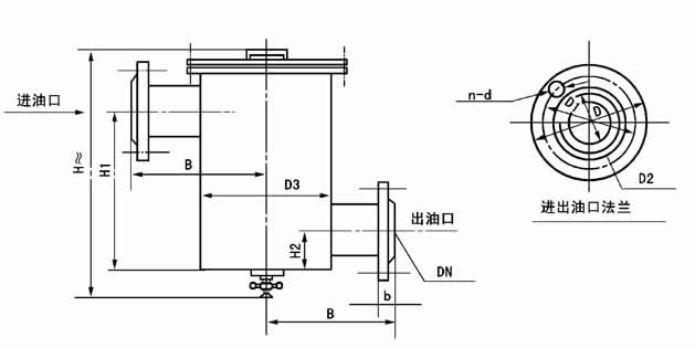 CLQ型磁過(guò)濾器及磁串